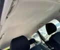 Синий Мерседес А класс, объемом двигателя 2 л и пробегом 190 тыс. км за 5777 $, фото 27 на Automoto.ua