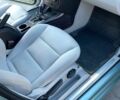 Синій Мерседес А клас, об'ємом двигуна 1.7 л та пробігом 147 тис. км за 4700 $, фото 34 на Automoto.ua