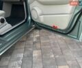 Синій Мерседес А клас, об'ємом двигуна 1.7 л та пробігом 147 тис. км за 5500 $, фото 40 на Automoto.ua