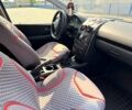 Синий Мерседес А класс, объемом двигателя 1.5 л и пробегом 0 тыс. км за 4100 $, фото 5 на Automoto.ua