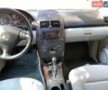 Синій Мерседес А клас, об'ємом двигуна 1.7 л та пробігом 147 тис. км за 4700 $, фото 25 на Automoto.ua