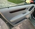 Синій Мерседес А клас, об'ємом двигуна 1.7 л та пробігом 147 тис. км за 5750 $, фото 56 на Automoto.ua