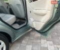 Синій Мерседес А клас, об'ємом двигуна 1.7 л та пробігом 147 тис. км за 5750 $, фото 45 на Automoto.ua