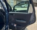 Синий Мерседес А класс, объемом двигателя 2 л и пробегом 190 тыс. км за 5777 $, фото 16 на Automoto.ua