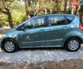Синій Мерседес А клас, об'ємом двигуна 1.7 л та пробігом 147 тис. км за 4700 $, фото 5 на Automoto.ua