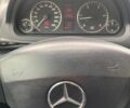 Синій Мерседес А клас, об'ємом двигуна 1.99 л та пробігом 259 тис. км за 4850 $, фото 20 на Automoto.ua