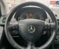 Синій Мерседес А клас, об'ємом двигуна 1.5 л та пробігом 197 тис. км за 5300 $, фото 20 на Automoto.ua