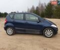 Синий Мерседес А класс, объемом двигателя 1.5 л и пробегом 310 тыс. км за 4250 $, фото 1 на Automoto.ua