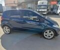 Синій Мерседес А клас, об'ємом двигуна 1.99 л та пробігом 270 тис. км за 5300 $, фото 5 на Automoto.ua