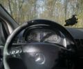 Синій Мерседес А клас, об'ємом двигуна 1.99 л та пробігом 290 тис. км за 6000 $, фото 4 на Automoto.ua