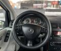 Синий Мерседес А класс, объемом двигателя 1.99 л и пробегом 226 тыс. км за 6599 $, фото 29 на Automoto.ua