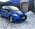 Синий Мерседес А класс, объемом двигателя 2 л и пробегом 270 тыс. км за 4200 $, фото 31 на Automoto.ua