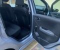 Синий Мерседес А класс, объемом двигателя 1.5 л и пробегом 147 тыс. км за 4600 $, фото 3 на Automoto.ua