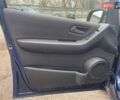 Синий Мерседес А класс, объемом двигателя 1.5 л и пробегом 290 тыс. км за 6290 $, фото 10 на Automoto.ua