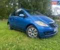 Синій Мерседес А клас, об'ємом двигуна 2 л та пробігом 290 тис. км за 4999 $, фото 23 на Automoto.ua