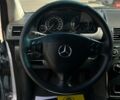 Синий Мерседес А класс, объемом двигателя 1.5 л и пробегом 150 тыс. км за 7150 $, фото 12 на Automoto.ua