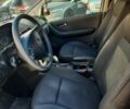 Синій Мерседес А клас, об'ємом двигуна 1.5 л та пробігом 150 тис. км за 6000 $, фото 15 на Automoto.ua