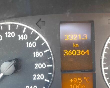 Мерседес А класс 2005 в Запорожье на Automoto.ua Синий Мерседес А класс, объемом двигателя 1.5 л и пробегом 360 тыс. км за 3726 $, фото 1 на Automoto.ua