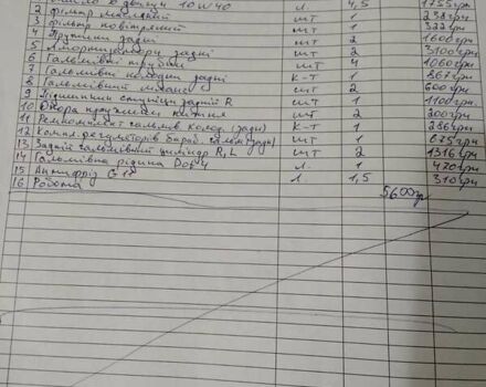 Зелений Мерседес А клас, об'ємом двигуна 1.6 л та пробігом 223 тис. км за 1900 $, фото 8 на Automoto.ua