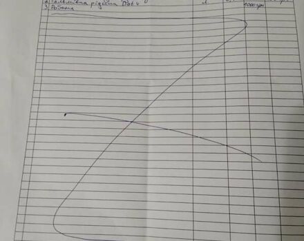 Зелений Мерседес А клас, об'ємом двигуна 1.6 л та пробігом 223 тис. км за 1900 $, фото 9 на Automoto.ua