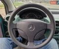 Зеленый Мерседес А класс, объемом двигателя 1.4 л и пробегом 355 тыс. км за 4199 $, фото 17 на Automoto.ua