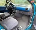 Зеленый Мерседес А класс, объемом двигателя 1.69 л и пробегом 200 тыс. км за 4800 $, фото 7 на Automoto.ua