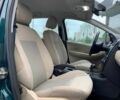 Зеленый Мерседес А класс, объемом двигателя 0 л и пробегом 160 тыс. км за 4490 $, фото 11 на Automoto.ua