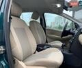 Зеленый Мерседес А класс, объемом двигателя 1.5 л и пробегом 160 тыс. км за 4490 $, фото 11 на Automoto.ua