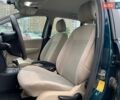 Зеленый Мерседес А класс, объемом двигателя 1.5 л и пробегом 160 тыс. км за 4490 $, фото 8 на Automoto.ua