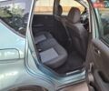 Зеленый Мерседес А класс, объемом двигателя 1.5 л и пробегом 200 тыс. км за 2850 $, фото 2 на Automoto.ua