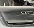 Серый Мерседес AMG GT, объемом двигателя 4 л и пробегом 16 тыс. км за 94800 $, фото 33 на Automoto.ua