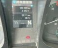 Белый Мерседес AROCS, объемом двигателя 0 л и пробегом 113 тыс. км за 99628 $, фото 27 на Automoto.ua