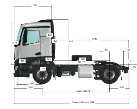 купити нове авто Мерседес AROCS 2023 року від офіційного дилера Автомобільный центр АТЛАНТ Мерседес фото