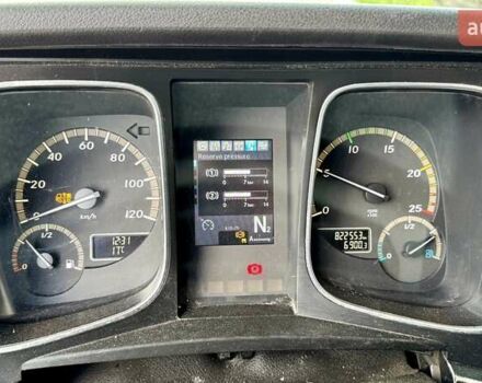 Белый Мерседес Актрос, объемом двигателя 12.81 л и пробегом 823 тыс. км за 16900 $, фото 5 на Automoto.ua