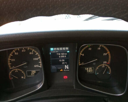 Белый Мерседес Актрос, объемом двигателя 12.81 л и пробегом 718 тыс. км за 22000 $, фото 8 на Automoto.ua