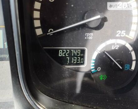 Белый Мерседес Актрос, объемом двигателя 13 л и пробегом 820 тыс. км за 22900 $, фото 18 на Automoto.ua