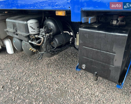 Синій Мерседес Актрос, об'ємом двигуна 0 л та пробігом 693 тис. км за 39937 $, фото 51 на Automoto.ua