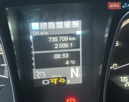 Синій Мерседес Актрос, об'ємом двигуна 0 л та пробігом 735 тис. км за 43040 $, фото 6 на Automoto.ua