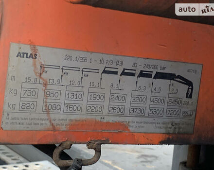 Синій Мерседес Актрос, об'ємом двигуна 12 л та пробігом 880 тис. км за 47999 $, фото 15 на Automoto.ua