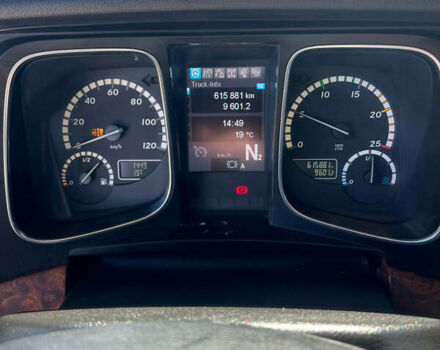 Зеленый Мерседес Актрос, объемом двигателя 10.68 л и пробегом 615 тыс. км за 23777 $, фото 13 на Automoto.ua