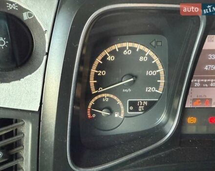 Зеленый Мерседес Актрос, объемом двигателя 10.68 л и пробегом 1 тыс. км за 14000 $, фото 52 на Automoto.ua