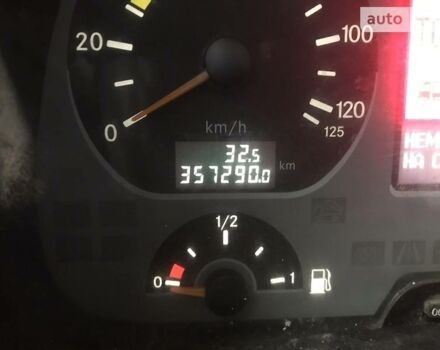 Помаранчевий Мерседес Актрос, об'ємом двигуна 11.95 л та пробігом 351 тис. км за 40000 $, фото 1 на Automoto.ua