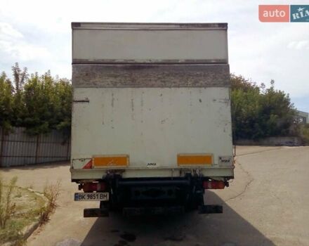 Білий Мерседес Атего, об'ємом двигуна 4.2 л та пробігом 850 тис. км за 17900 $, фото 4 на Automoto.ua