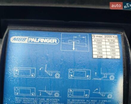 Белый Мерседес Атего, объемом двигателя 4.2 л и пробегом 243 тыс. км за 32500 $, фото 6 на Automoto.ua