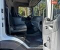 Белый Мерседес Атего, объемом двигателя 4.3 л и пробегом 407 тыс. км за 27700 $, фото 19 на Automoto.ua