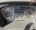 Белый Мерседес Атего, объемом двигателя 4.2 л и пробегом 316 тыс. км за 32700 $, фото 20 на Automoto.ua