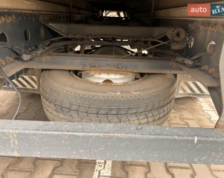 Мерседес Атего 2007 у Одесі на Automoto.ua Білий Мерседес Атего, об'ємом двигуна 4.25 л та пробігом 430 тис. км за 21500 $, фото 7 на Automoto.ua