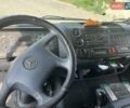 Белый Мерседес Атего, объемом двигателя 4.25 л и пробегом 708 тыс. км за 14000 $, фото 2 на Automoto.ua