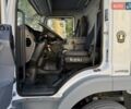 Білий Мерседес Атего, об'ємом двигуна 4.3 л та пробігом 273 тис. км за 32350 $, фото 15 на Automoto.ua