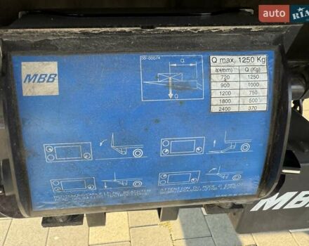 Белый Мерседес Атего, объемом двигателя 4.3 л и пробегом 645 тыс. км за 32350 $, фото 30 на Automoto.ua